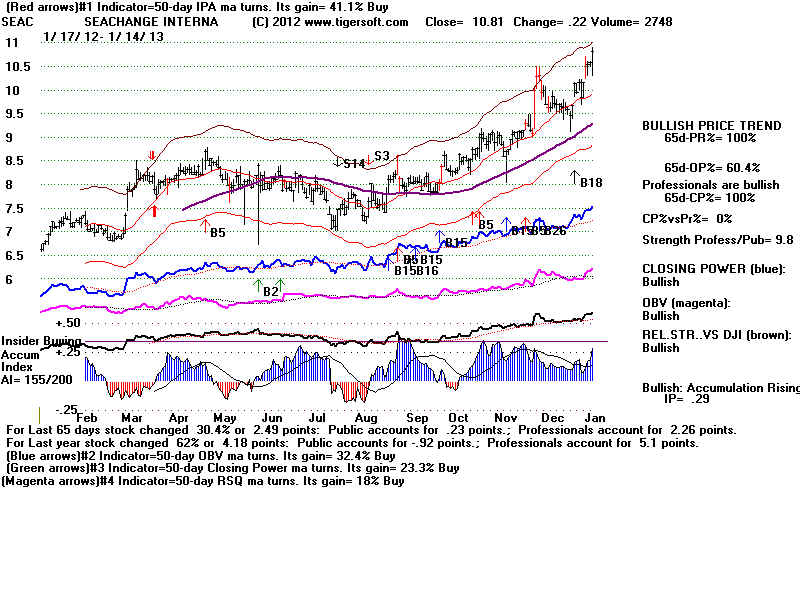 SEAC.BMP (1920054 bytes)