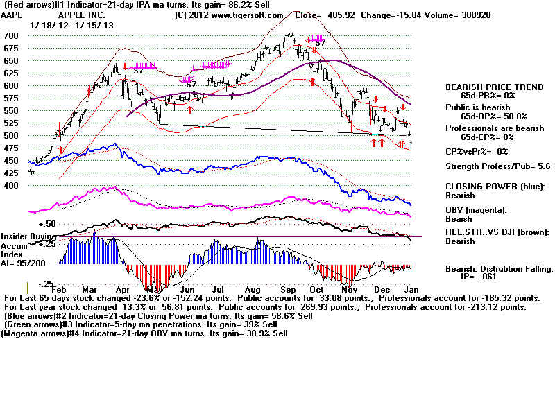AAPL.BMP (1920054 bytes)