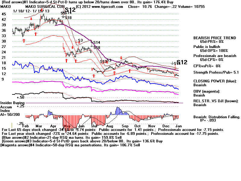 MAKO.BMP (1920054 bytes)