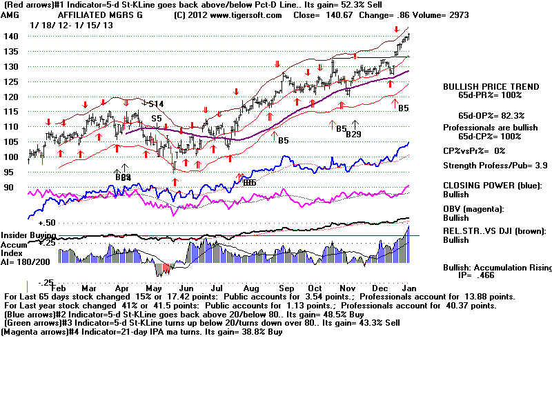 AMG.BMP (1920054 bytes)