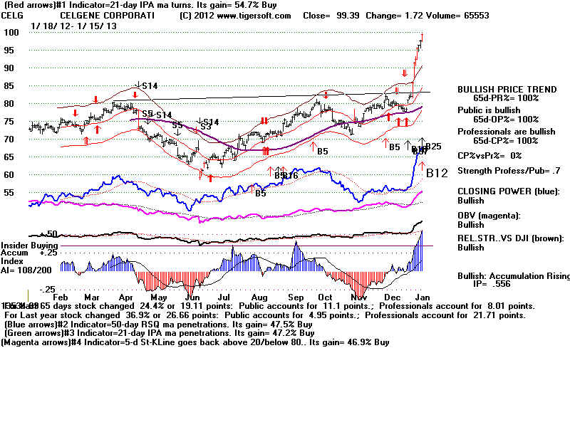 CELG.BMP (1920054 bytes)