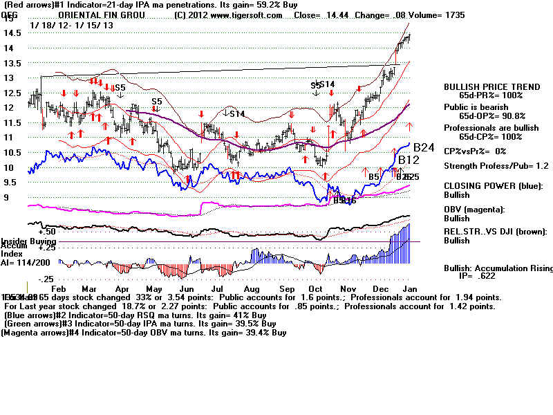 OFG.BMP (1920054 bytes)