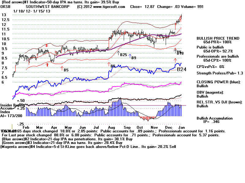OKSB.BMP (1920054 bytes)