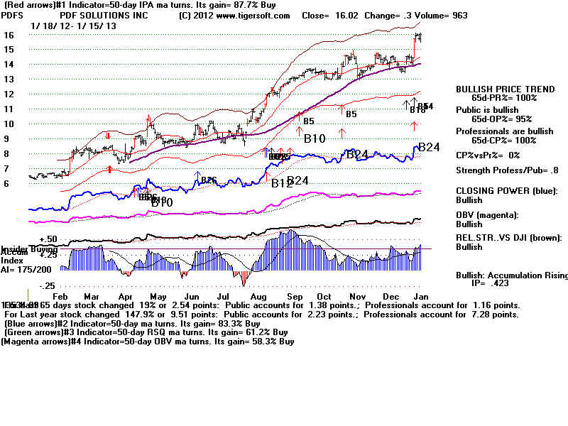 PDFS.BMP (1920054 bytes)