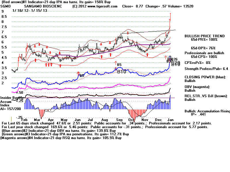 SGMO.BMP (1920054 bytes)