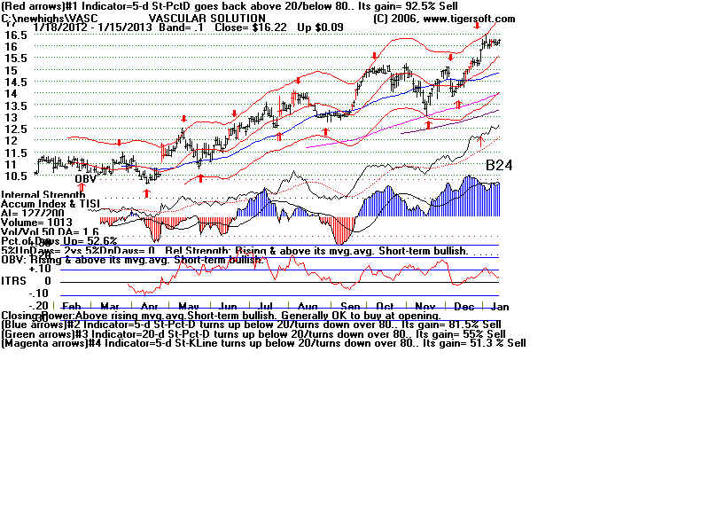 VASC.BMP (1920054 bytes)
