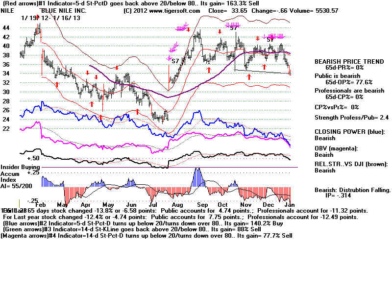 NILE.BMP (1920054 bytes)
