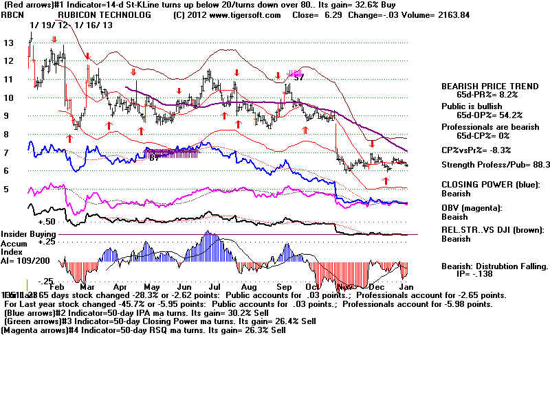 RBCN.BMP (1920054 bytes)