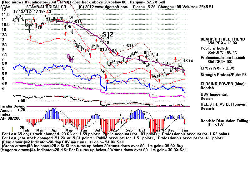 STAA.BMP (1920054 bytes)