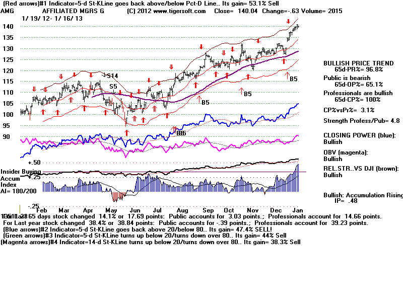 AMG.BMP (1920054 bytes)