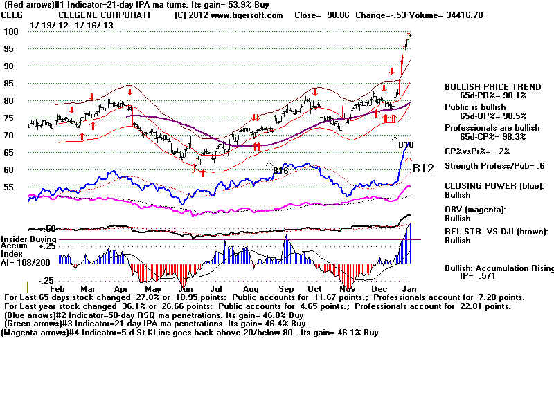 CELG.BMP (1920054 bytes)