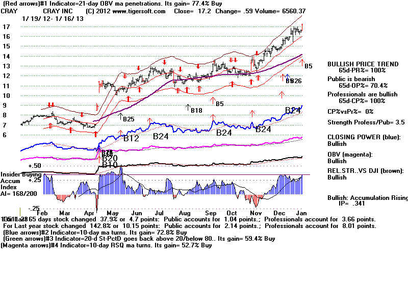 CRAY.BMP (1920054 bytes)