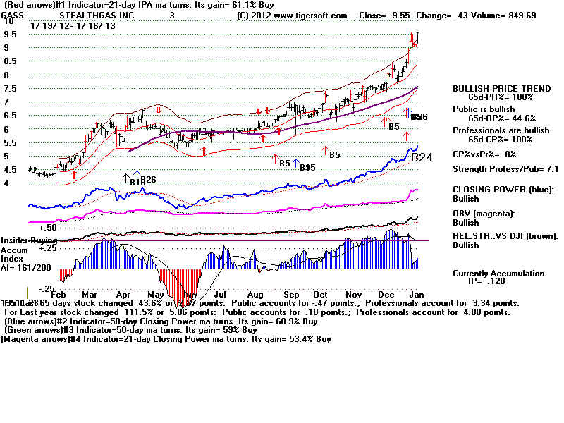 GASS.BMP (1920054 bytes)