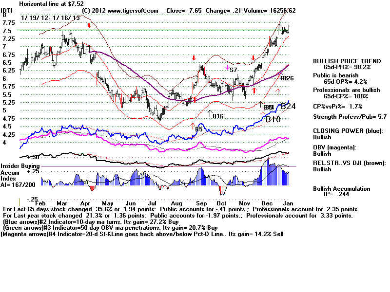 IDTI.BMP (1920054 bytes)