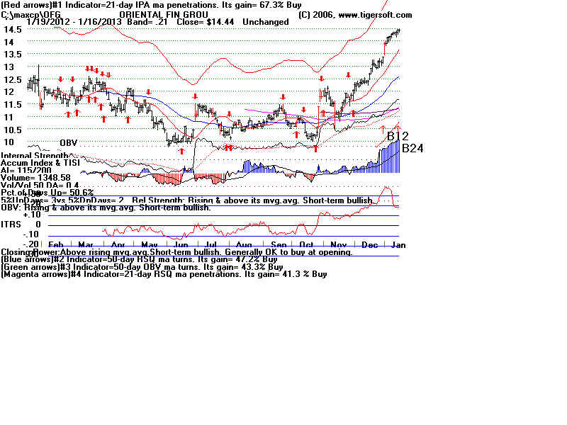 OFG.BMP (1920054 bytes)