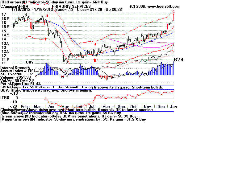 PRIM.BMP (1920054 bytes)