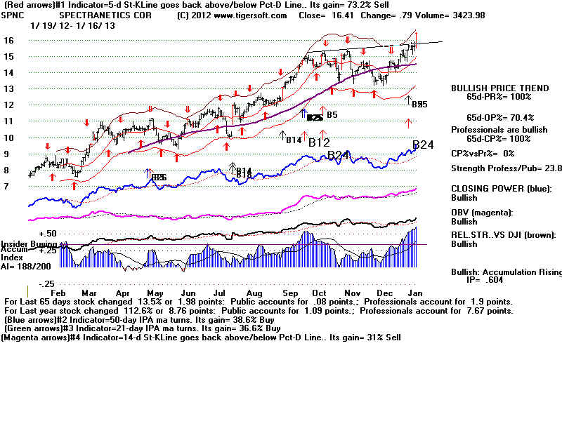 SPNC.BMP (1920054 bytes)