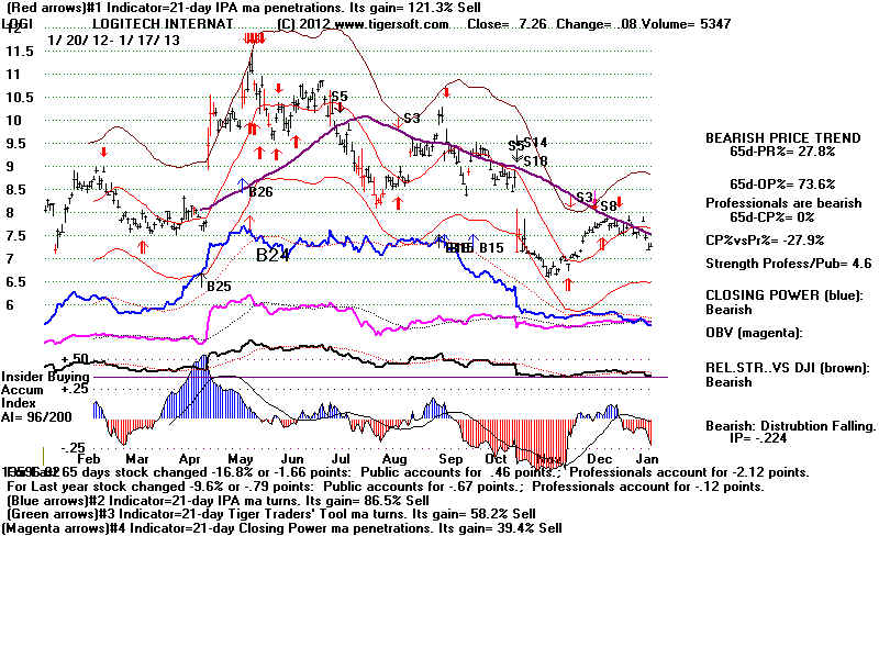 LOGI.BMP (1920054 bytes)