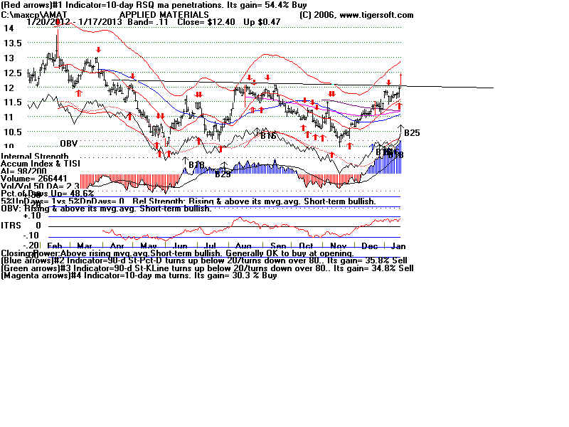 AMAT.BMP (1920054 bytes)