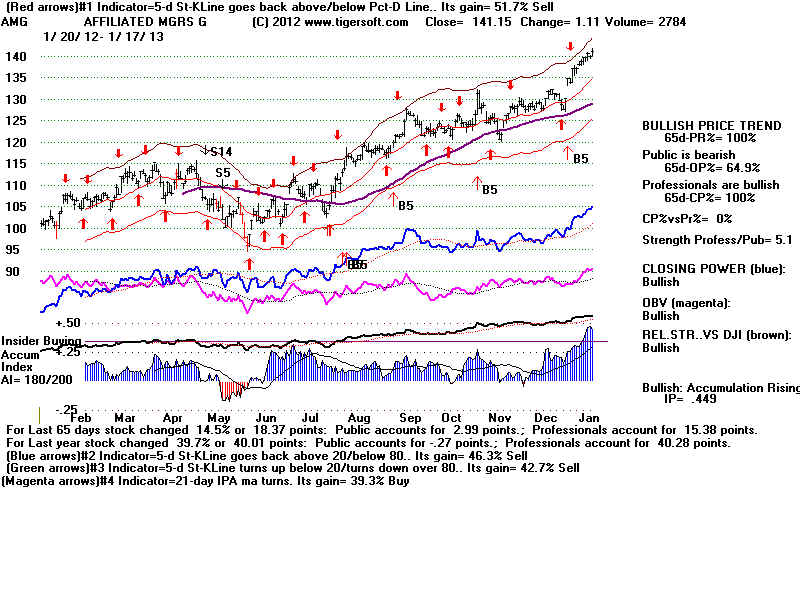 AMG.BMP (1920054 bytes)