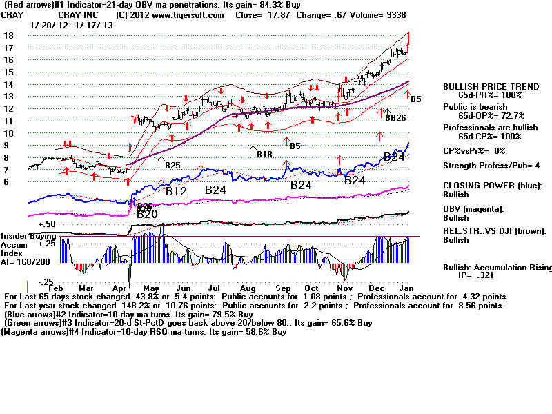 CRAY.BMP (1920054 bytes)