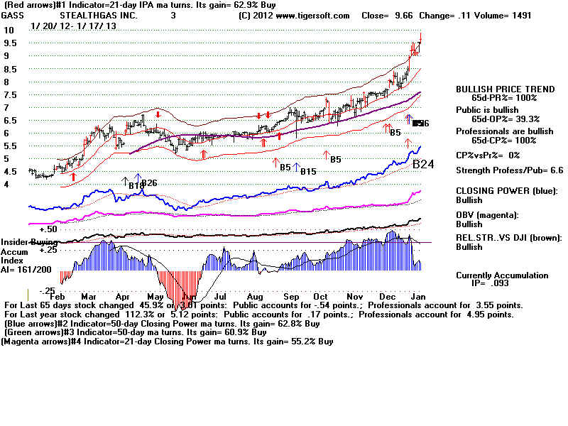 GASS.BMP (1920054 bytes)