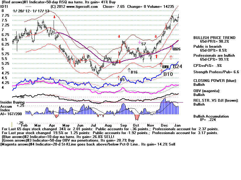 IDTI.BMP (1920054 bytes)