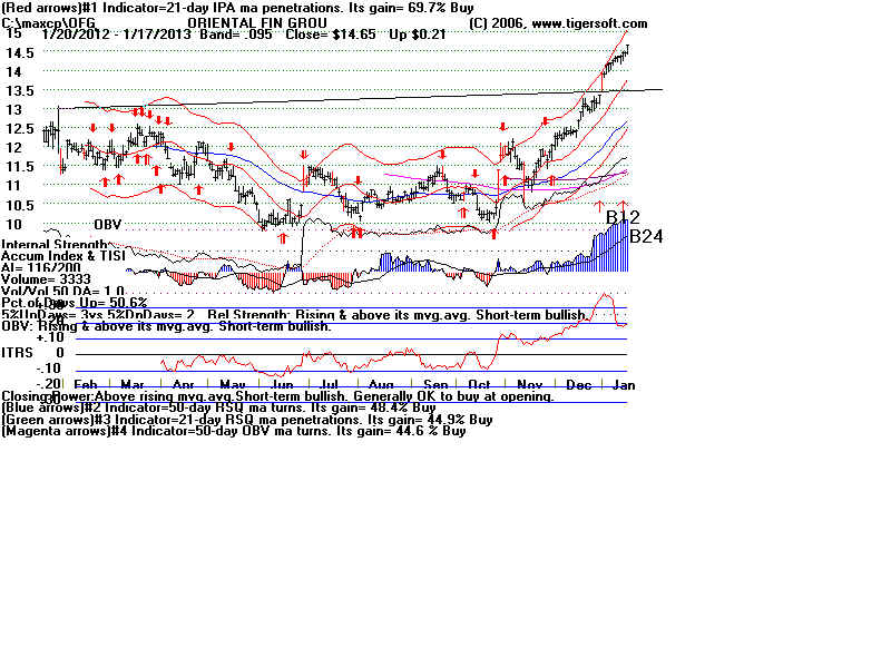 OFG.BMP (1920054 bytes)