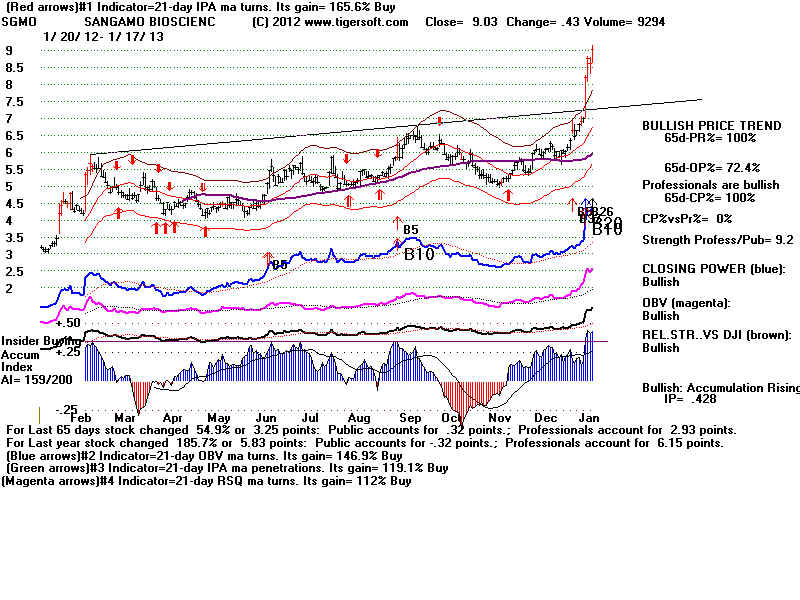 SGMO.BMP (1920054 bytes)