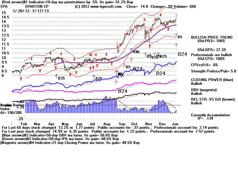 SPA.BMP (1920054 bytes)