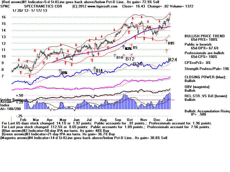 SPNC.BMP (1920054 bytes)