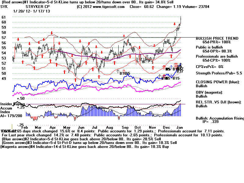 SYK.BMP (1920054 bytes)