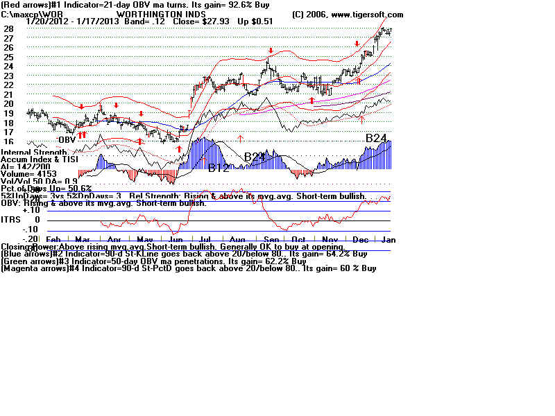 WOR.BMP (1920054 bytes)
