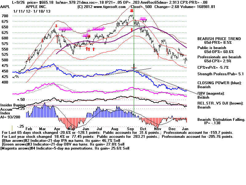 AAPL.BMP (1920054 bytes)