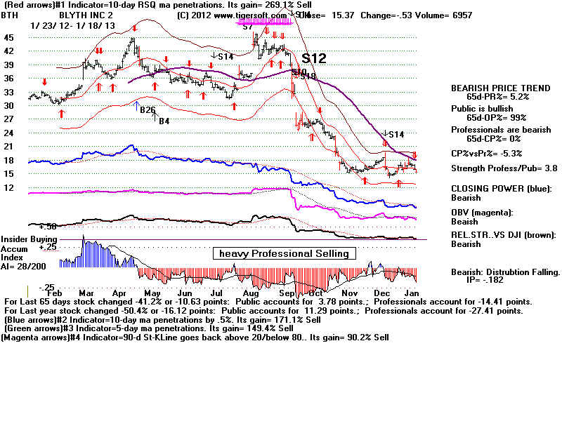 BTH.BMP (1920054 bytes)