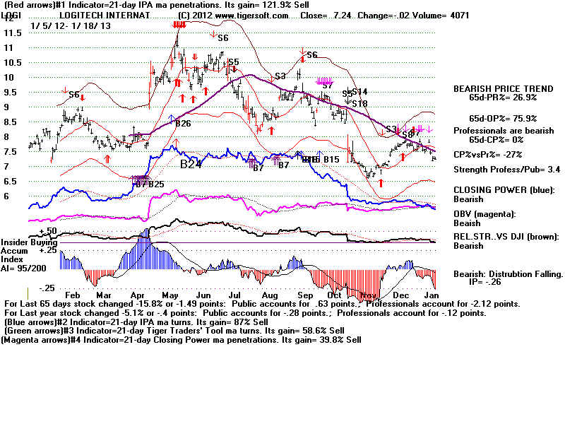 LOGI.BMP (1920054 bytes)