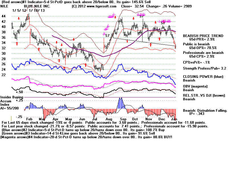 NILE.BMP (1920054 bytes)