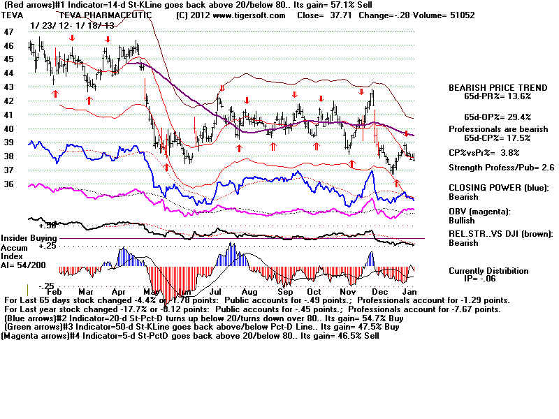 TEVA.BMP (1920054 bytes)