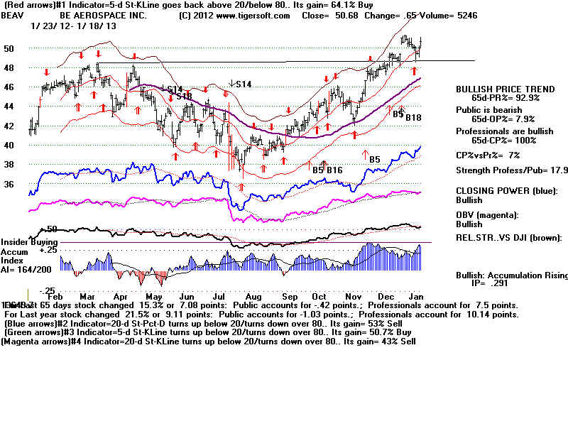 BEAV.BMP (1920054 bytes)