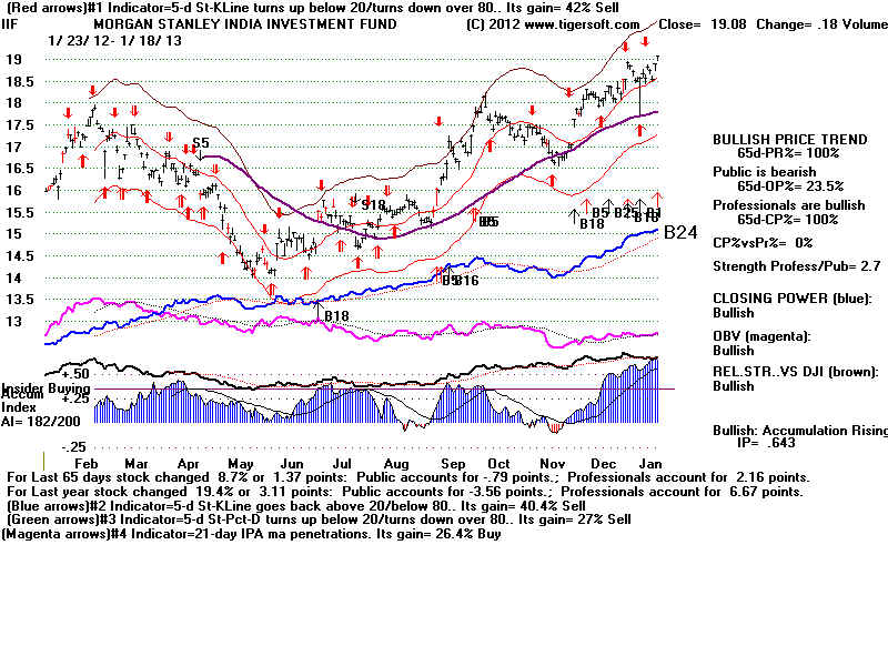 IIF.BMP (1920054 bytes)