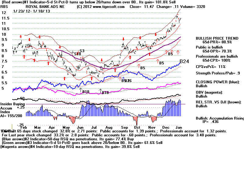 RBS.BMP (1920054 bytes)