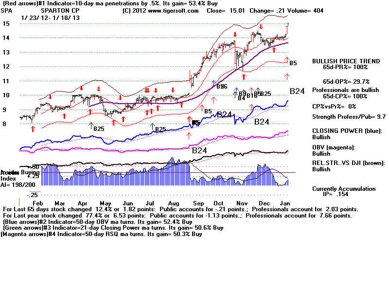 SPA.BMP (1920054 bytes)