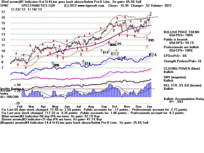 SPNC.BMP (1920054 bytes)