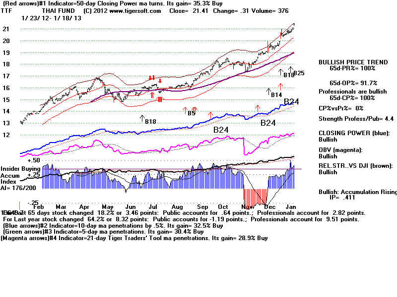 TTF.BMP (1920054 bytes)