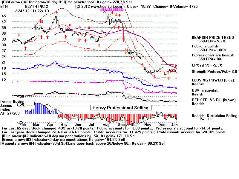 BTH.BMP (1920054 bytes)