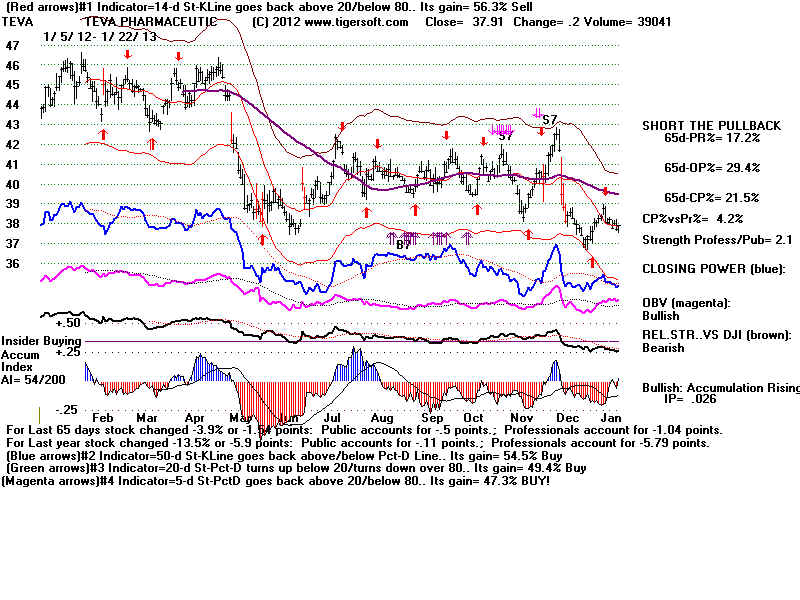 TEVA.BMP (1920054 bytes)