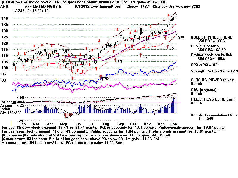 AMG.BMP (1920054 bytes)