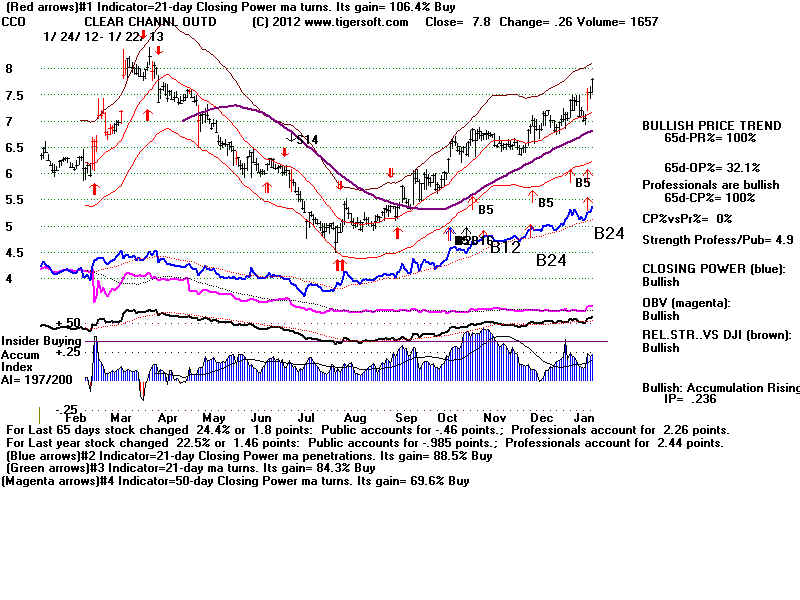 CCO.BMP (1920054 bytes)
