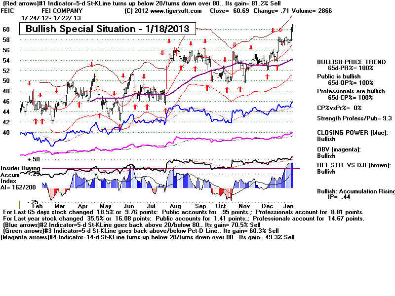 FEIC.BMP (1920054 bytes)