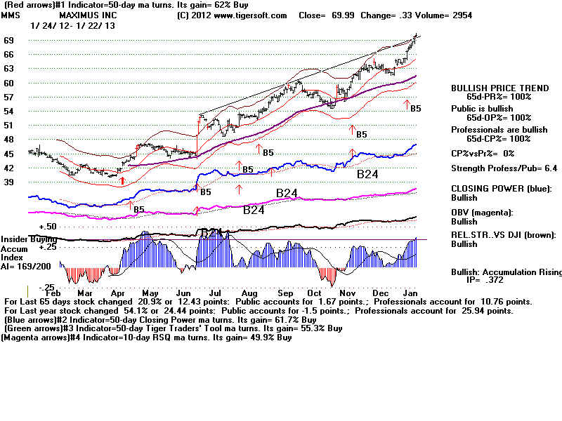 MMS.BMP (1920054 bytes)